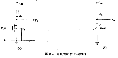 电阻负载MOS倒相器