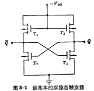 R-S管触发器