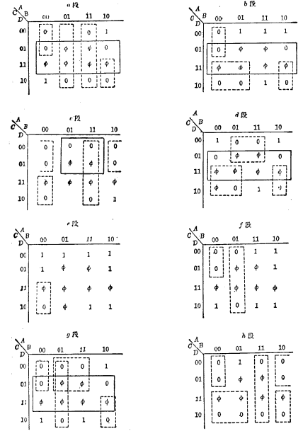 MOS 八段译码器