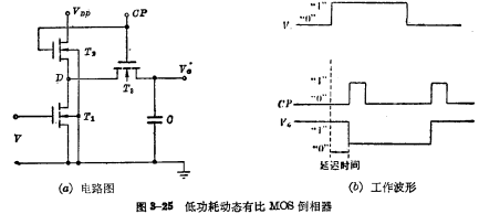 MOS动态移位,