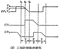 电荷耦合器件的工作原理