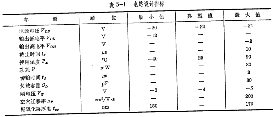 PMOS集成电路的版图