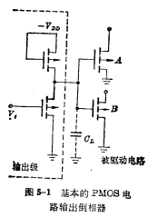 PMOS集成电路的版图