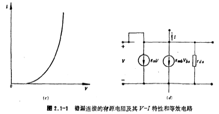 MOS管栅漏有源电阻