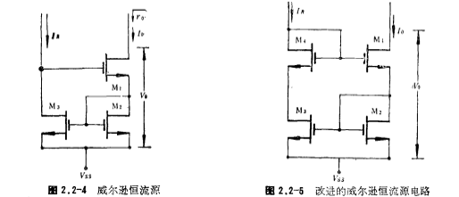 威尔逊恒流源特性