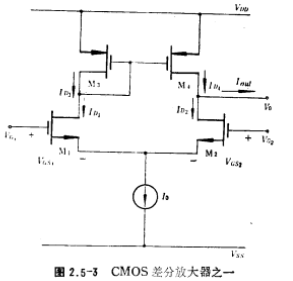 CMOS差分放大器