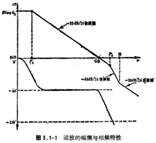 CMOS等效电路的节点方程