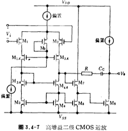 高增益CMOS