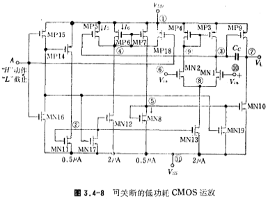 低电压、低功耗CMOS运放