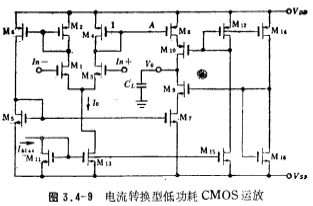 低电压、低功耗CMOS运放