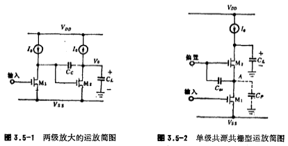 CMOS运放共源-共栅