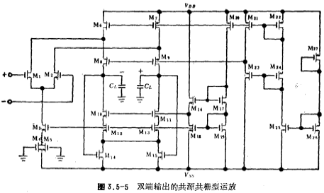 CMOS运放共源-共栅