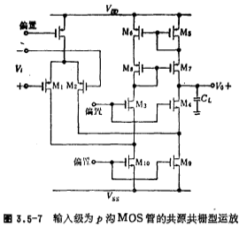 CMOS运放共源-共栅