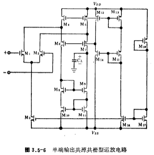 CMOS运放共源-共栅