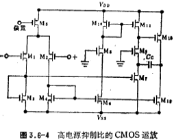 CMOS提高电源抑制比