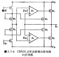 CMOS输出电路