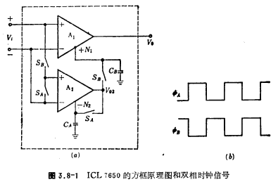 ICL7650的工作原理