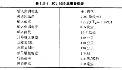 ICL7650的工作原理