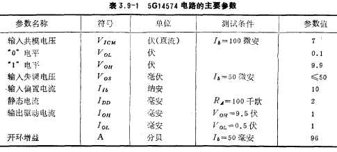 CMOS电压比较器