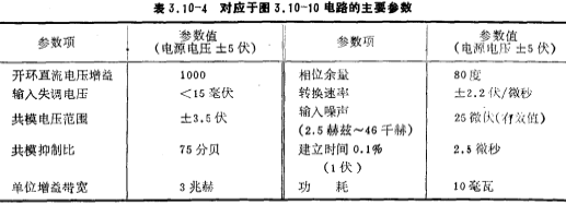 NMOS运放典型电路图