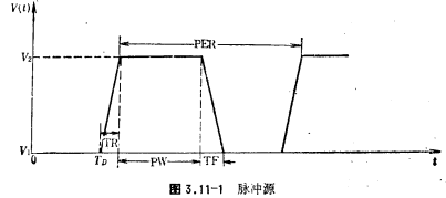 MOS运放的计算机