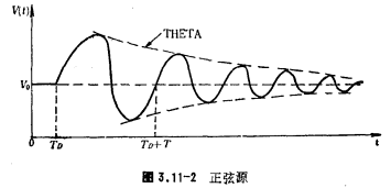 MOS运放的计算机