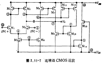 CMOS运放分析