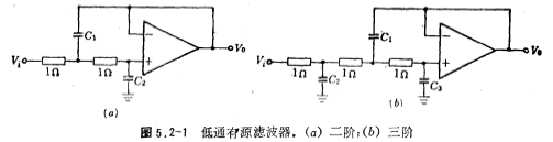 有源低通滤波器的设计