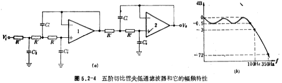 有源低通滤波器的设计