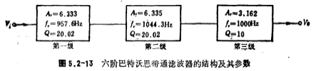 带通滤波器电路