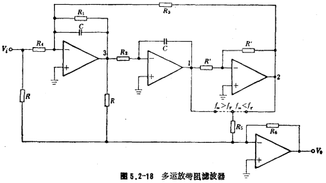 带阻滤波器