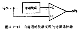 带阻滤波器