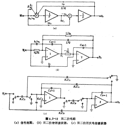 双二阶开关电容滤波器