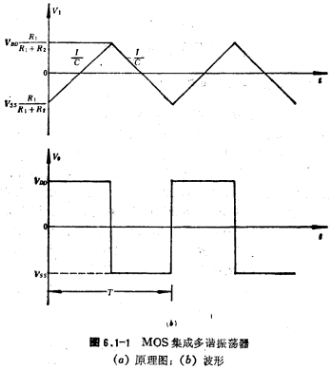 多谐振荡器的工作原理