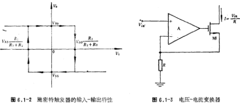 多谐振荡器的工作原理