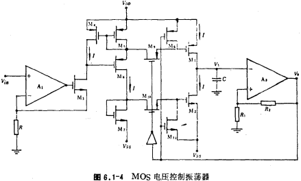 多谐振荡器电路