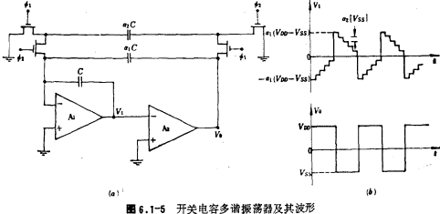 开关电容多谐振荡器电路