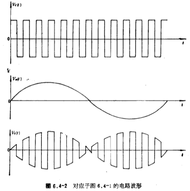 调制器电路图,调制器工作原理