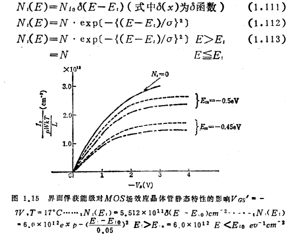 MOS场效应晶体管静态特性的影响