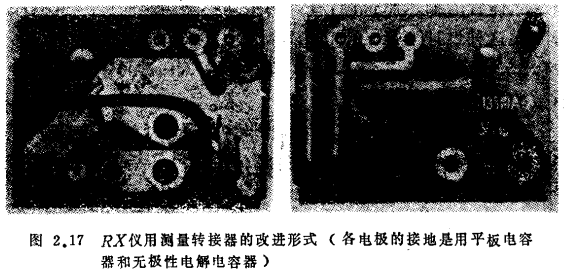 MOS场效应晶体高频参数分析