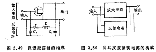 MOS场效应晶体管高频振荡电路