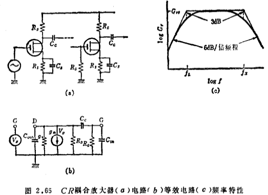 MOS场效应晶体管宽频带放大器