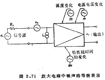 MOS晶体管直流和低频放大电路