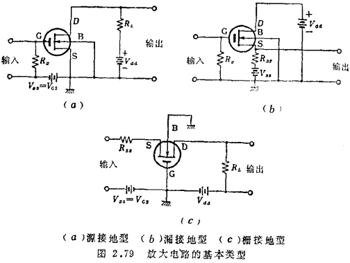 MOS场效应晶体管直流偏置电路