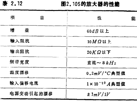 MOS场效应晶体管弱电压放大电路