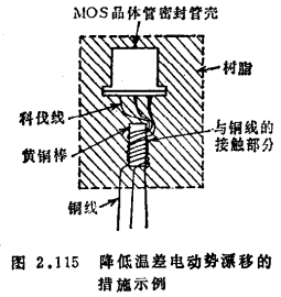 MOS晶体管斩波器的恒压性漂移