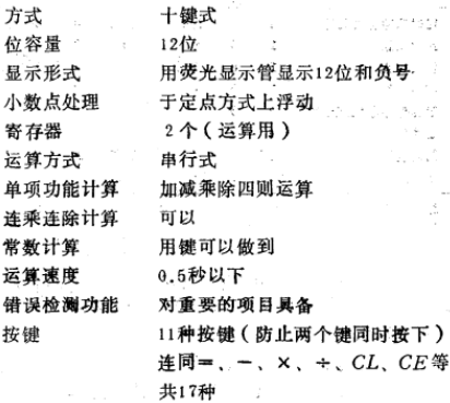 MOS集成电路