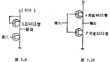 MOS集成大规模集成电路设计