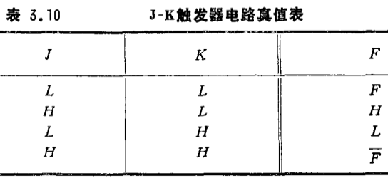 MOS集成电路的触发器