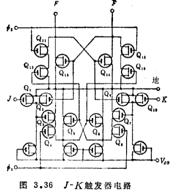 MOS集成电路的触发器